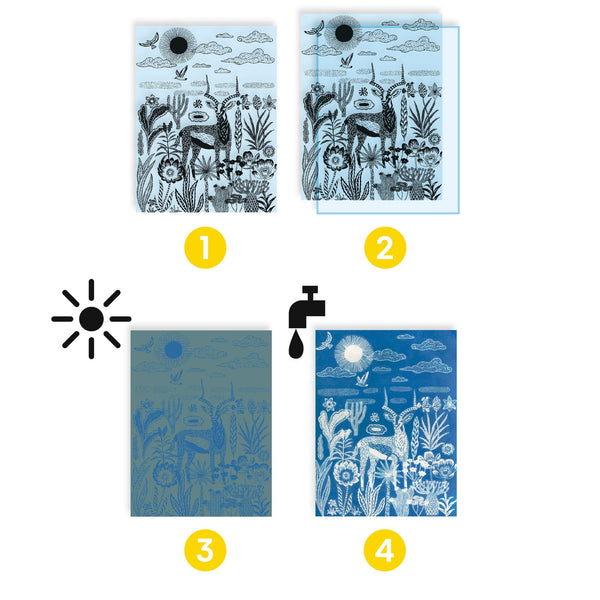 Zestaw Artystyczny Cyjanotypia - Sawanna