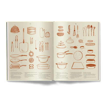 A Spoonful of Sun P.Chardin - gestalten