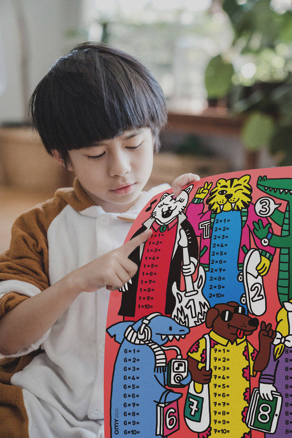 Plakat do Nauki i Zabawy - Tabliczka Mnożenia