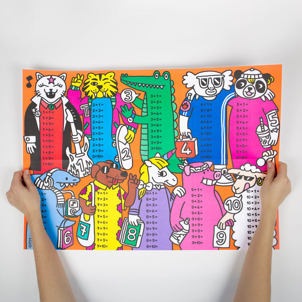 Plakat do Nauki i Zabawy - Tabliczka Mnożenia