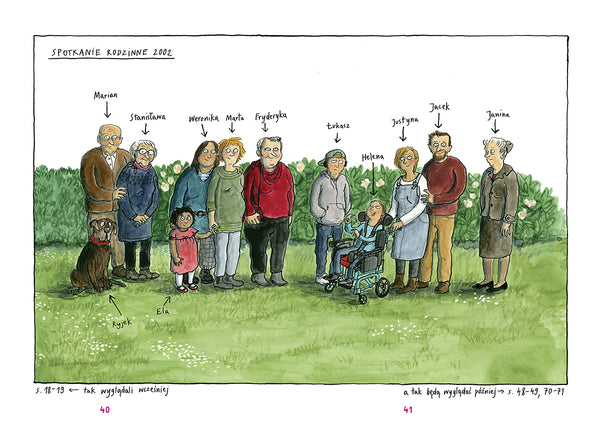 Od stóp do głów /  Katharina von der Gathen