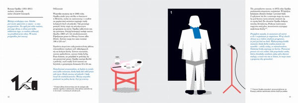 Wszystko widzę jako sztukę