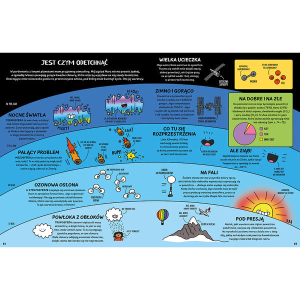 Ziemia. Wszystko o moim życiu / Mike Barfield